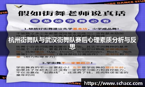 杭州街舞队与武汉街舞队赛后心理素质分析与反思