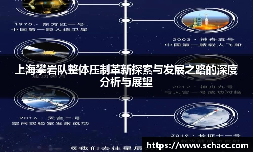博鱼中国官方网站